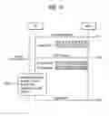Fig. 12 - Triggering power headroom reporting in TDD system