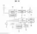 Fig. 14 - Triggering power headroom reporting in TDD system