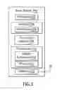 Fig. 04 - Distributed synchronization of IoE devices