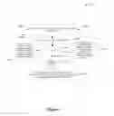 Fig. 08 - Selection of acknowledgment timing in wireless communications