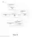 Fig. 11 - Selection of acknowledgment timing in wireless communications