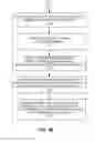 Fig. 05 - WIRELESS COMMUNICATION PAGING AND REGISTRATION UTILIZING MULTIPLE TYPES OF NODE IDENTIFIERS