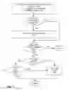 Fig. 09 - WIRELESS COMMUNICATION PAGING AND REGISTRATION UTILIZING MULTIPLE TYPES OF NODE IDENTIFIERS