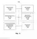 Fig. 13 - WIRELESS COMMUNICATION PAGING AND REGISTRATION UTILIZING MULTIPLE TYPES OF NODE IDENTIFIERS
