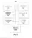 Fig. 15 - WIRELESS COMMUNICATION PAGING AND REGISTRATION UTILIZING MULTIPLE TYPES OF NODE IDENTIFIERS