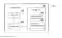 Fig. 01 - Cross-account notification method and electronic device using the same
