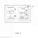Fig. 02 - Cross-account notification method and electronic device using the same