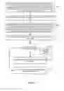 Fig. 10 - Solving exposed terminal problems in wireless networks