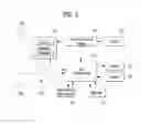 Fig. 07 - Method for reconfiguring a PDCP reordering timer in a wireless communication system and device therefor