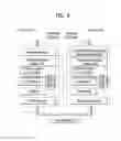 Fig. 10 - Method for reconfiguring a PDCP reordering timer in a wireless communication system and device therefor