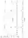 Fig. 08 - Allocation signaling for wireless communication networks