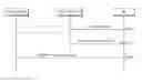 Fig. 01 - Method and apparatus for performing random access