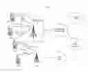 Fig. 01 - Scalable video coding over simultaneous unicast/multicast LTE DL shared channel