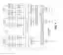 Fig. 10 - Scalable video coding over simultaneous unicast/multicast LTE DL shared channel