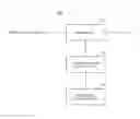 Fig. 01 - Communication apparatus and communication method