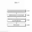 Fig. 08 - METHOD AND APPARATUS FOR TRANSMITTING PHYSICAL CHANNEL