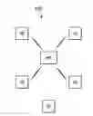 Fig. 01 - System and Method for Interference Coordination in Cellular Millimeter Wave Communications Systems