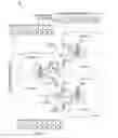 Fig. 05 - System and Method for Interference Coordination in Cellular Millimeter Wave Communications Systems