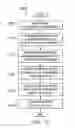 Fig. 11 - System and Method for Interference Coordination in Cellular Millimeter Wave Communications Systems