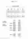 Fig. 15 - Method and apparatus for operating system in cellular mobile communication system