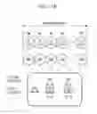 Fig. 16 - Method and apparatus for operating system in cellular mobile communication system