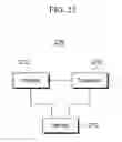 Fig. 32 - Method and apparatus for operating system in cellular mobile communication system