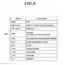 Fig. 10 - Method for transmitting buffer status report in device-to-device communication, and device thereof