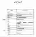 Fig. 11 - Method for transmitting buffer status report in device-to-device communication, and device thereof