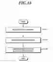 Fig. 16 - Method for transmitting buffer status report in device-to-device communication, and device thereof