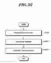 Fig. 37 - Method for transmitting buffer status report in device-to-device communication, and device thereof