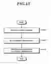 Fig. 16 - Method for transmitting buffer status report in device-to-device communication, and device thereof