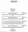 Fig. 29 - Method for transmitting buffer status report in device-to-device communication, and device thereof