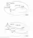 Fig. 07 - Traffic engineering in heterogeneous millimeter-wave and LTE small cell systems