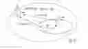 Fig. 08 - Traffic engineering in heterogeneous millimeter-wave and LTE small cell systems