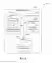 Fig. 05 - Association request for narrowband communications in a telecommunication environment