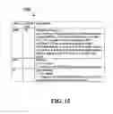 Fig. 13 - Efficient location updates, paging and short bursts