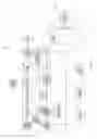 Fig. 12 - Apparatus and method for generating and transmitting reference signal in radio communication