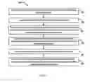Fig. 05 - Channel sensing enhancement