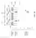 Fig. 05 - Signaling for wireless communications