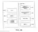 Fig. 25 - Communication processing device, and wireless communication method