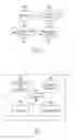 Fig. 04 - Licensed shared access reverse link and message feedback control