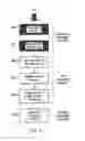 Fig. 06 - Telecommunications apparatus and methods