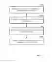 Fig. 10 - Interference detection and remedy