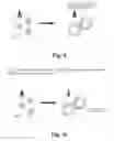 Fig. 08 - LSA BASED INTER CELL INTERFERENCE MITIGATION