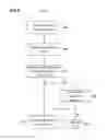 Fig. 10 - Method of processing received digitized signals and mobile radio communication terminal device