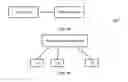Fig. 12 - Resource allocation method, apparatus, and system, including a channel proxy unit and plurality of UE proxy units