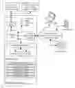 Fig. 01 - System and method for adaptive downlink scheduler for wireless networks