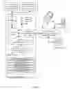 Fig. 12 - System and method for adaptive downlink scheduler for wireless networks