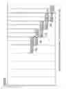 Fig. 12 - Communication device and method for processing received signals