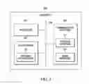 Fig. 04 - Methods and systems for scheduling transmission of uplink communication